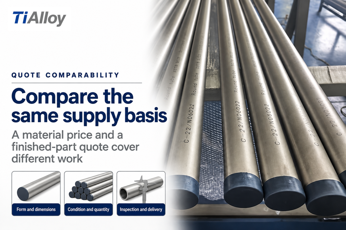 Comparable C22 quotes align form, dimensions, condition, quantity, inspection and delivery basis (ASTM B575 scope).