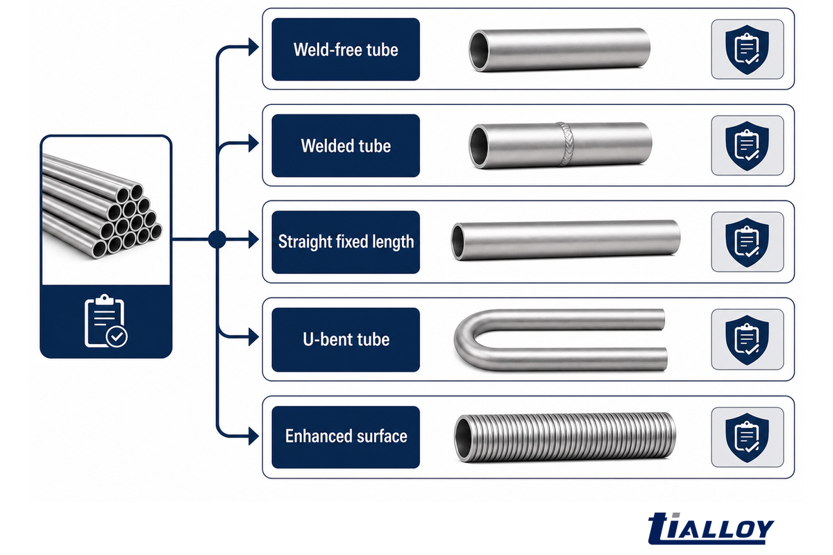 Weld-Free or Welded, Straight or U-Bent: What the Form Changes — TiAlloy